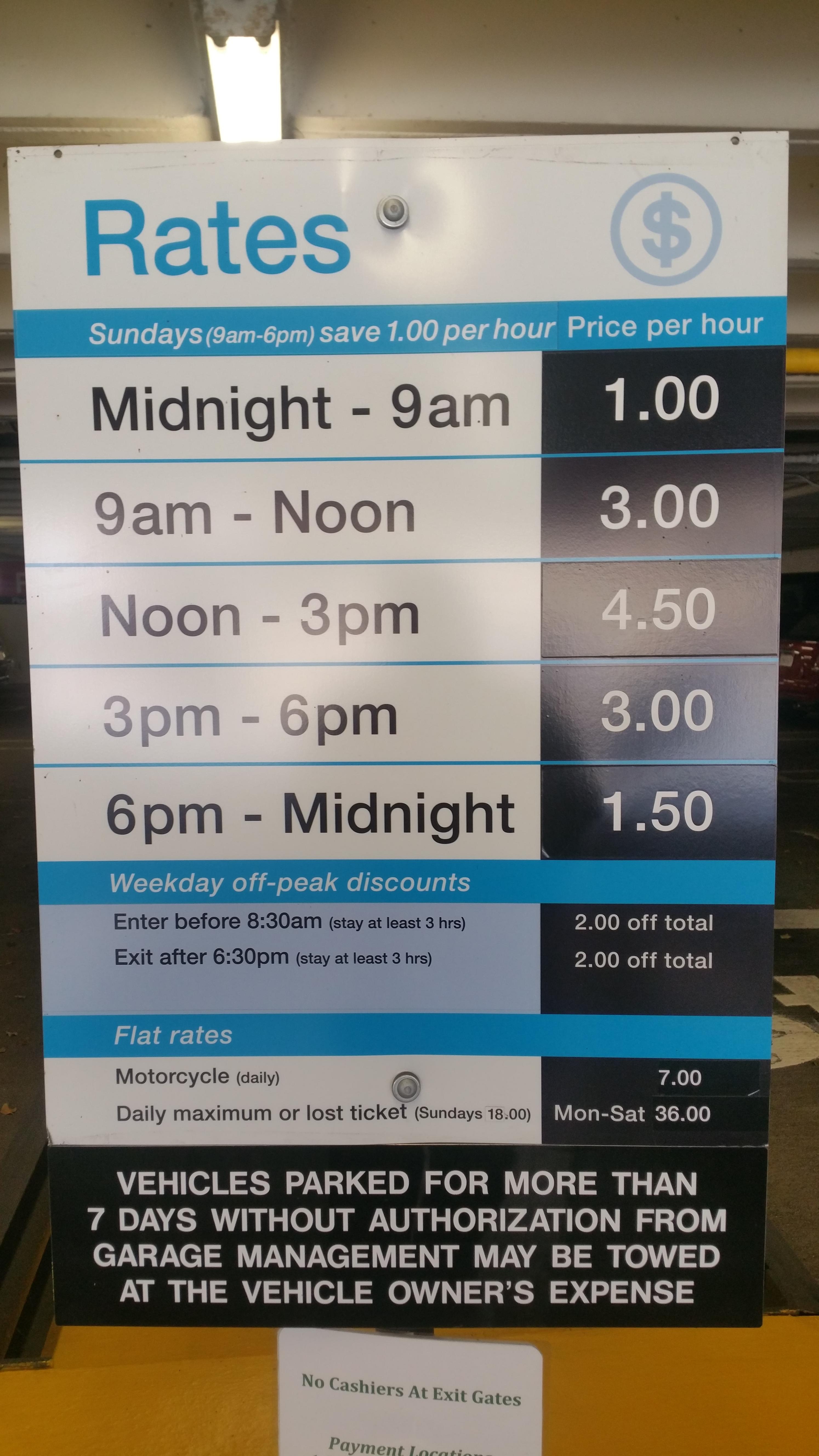 Sutter Stockton Garage - Parking in San Francisco | ParkMe