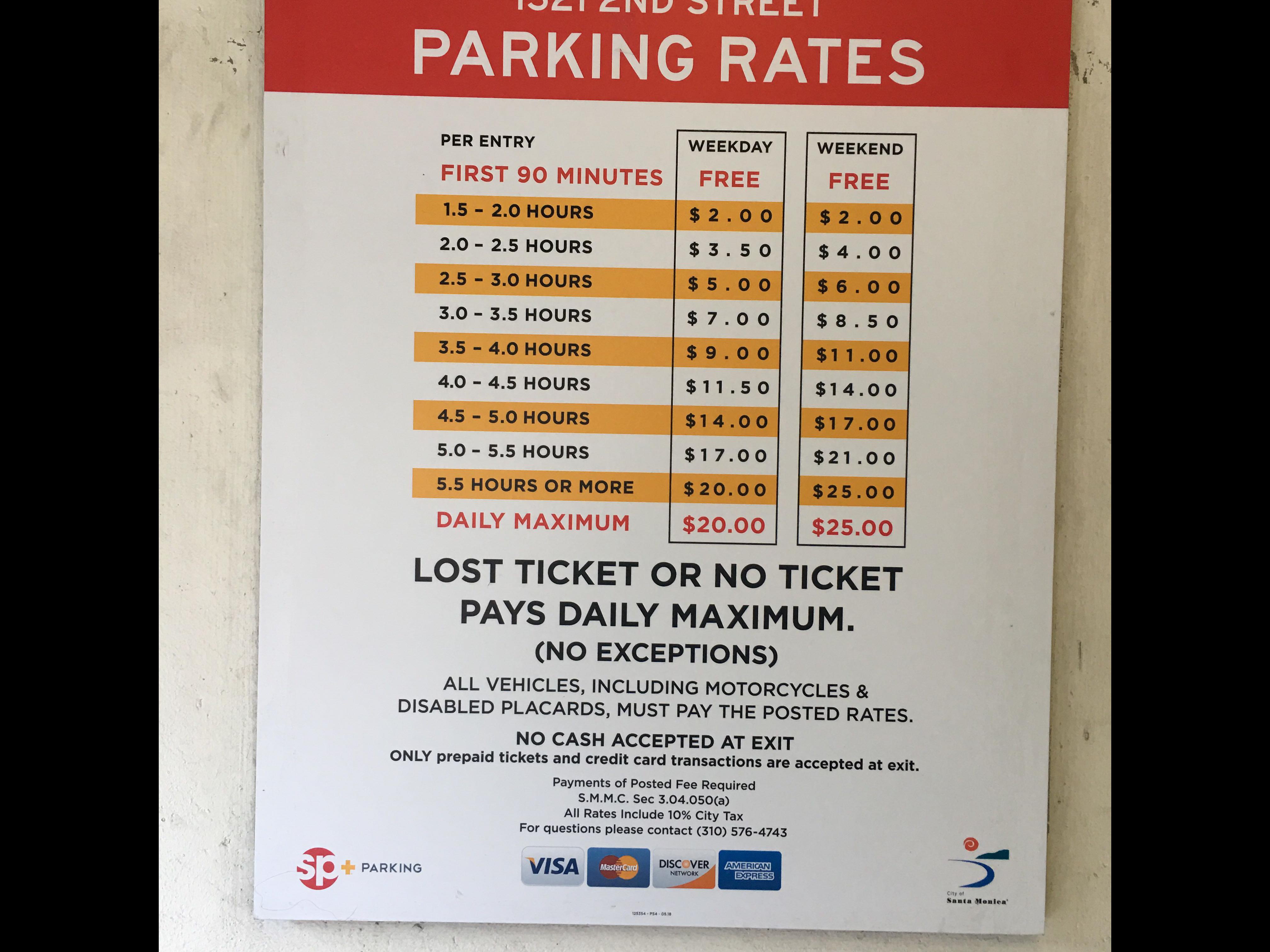 Santa Monica Parking Ticket Cost